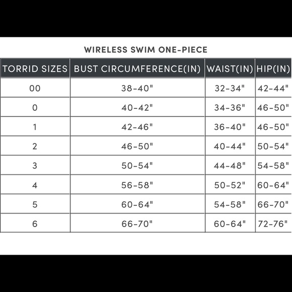 TORRID NWT SCOOP NECK LONG LENGTH SWIM DRESS - MERMAID - Picture 6 of 6